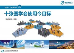中坤电气2016年新版第一期入职培训专题报道